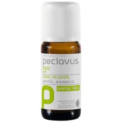 Peclavus PODOcare Negleolie